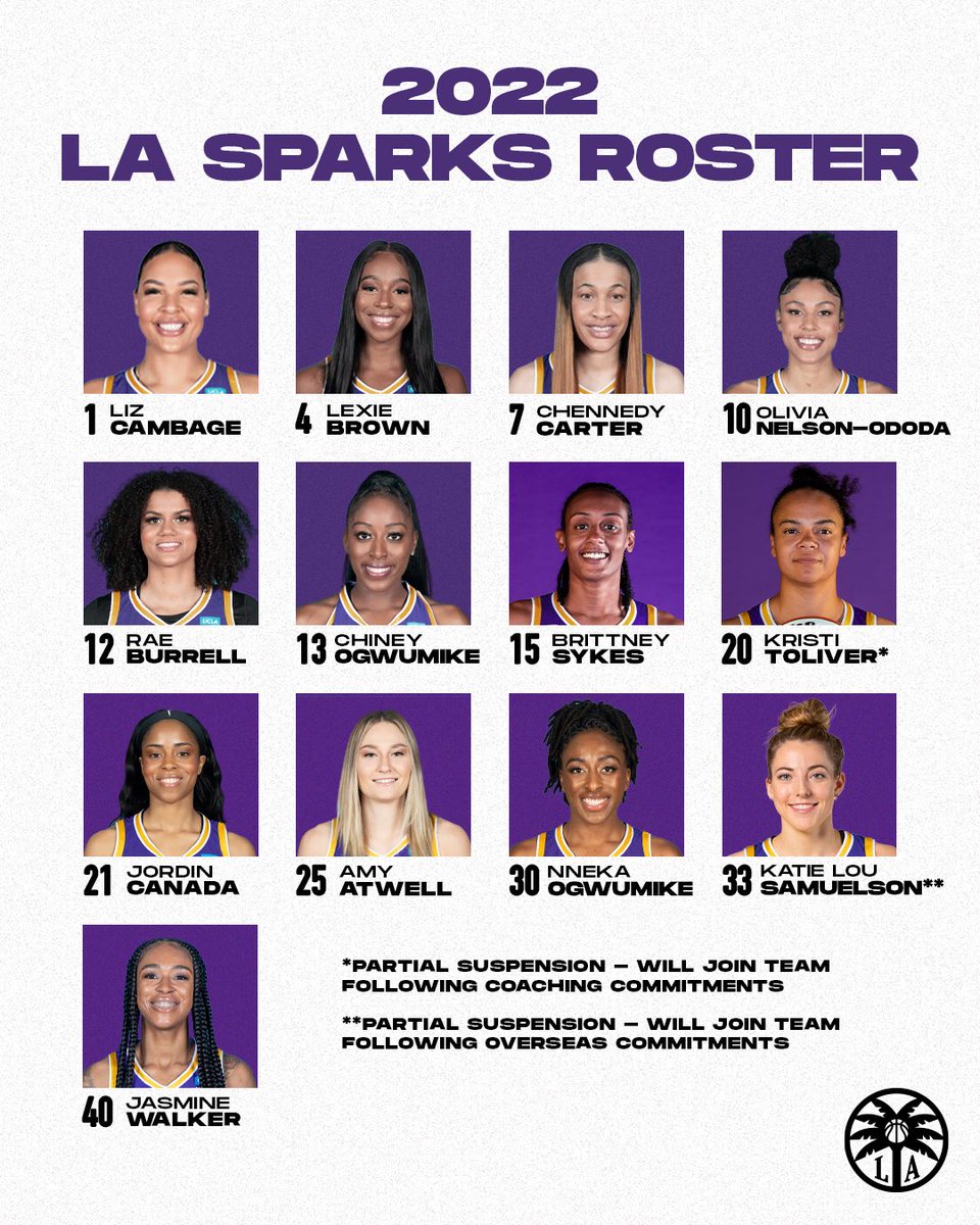 LASparks's tweet photo. Presenting your 2022 Los Angeles Sparks 🤩
#TimeToShow https://t.co/DvuCXGTboQ