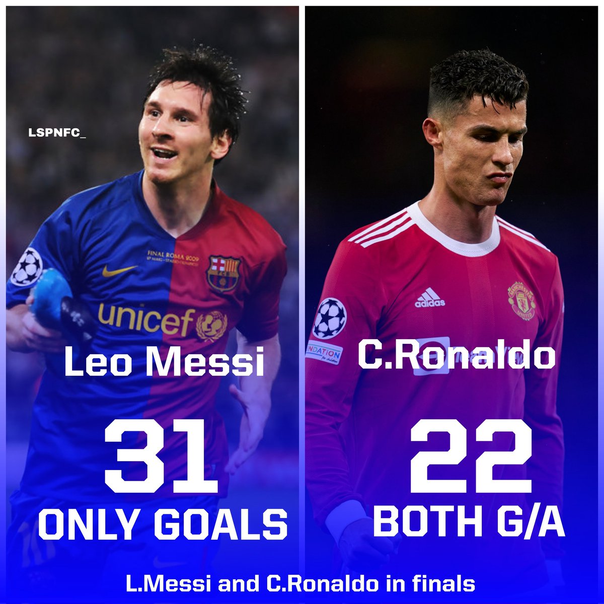 DashingYamal's tweet photo. Lionel Messi alone with goals is better than Ronaldo with both goals &amp; assists in finals🤯 https://t.co/fFYqM2MQmJ