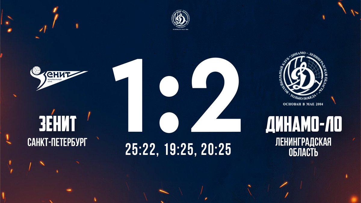 vcdynamolo's tweet photo. "ЗЕНИТ" - "ДИНАМО-ЛО"
1:2 (25:22, 19:25: 20:25) https://t.co/wYMEc3sZAb