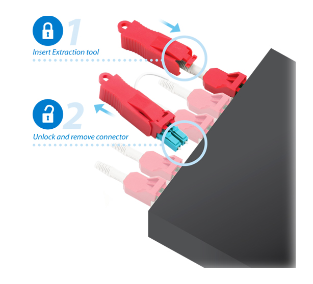 OPTiFab_Int's tweet photo. OPTiFab SECURE-LC Keyed offers mechanical network security for organizations desiring to segregate networks for privacy or security concerns. 

Please contact OPTiFab for enquiries: sales@optifab.com

#fiberoptics #fibreoptics #fibreconnectors #connectors https://t.co/8HPGTSdS3x