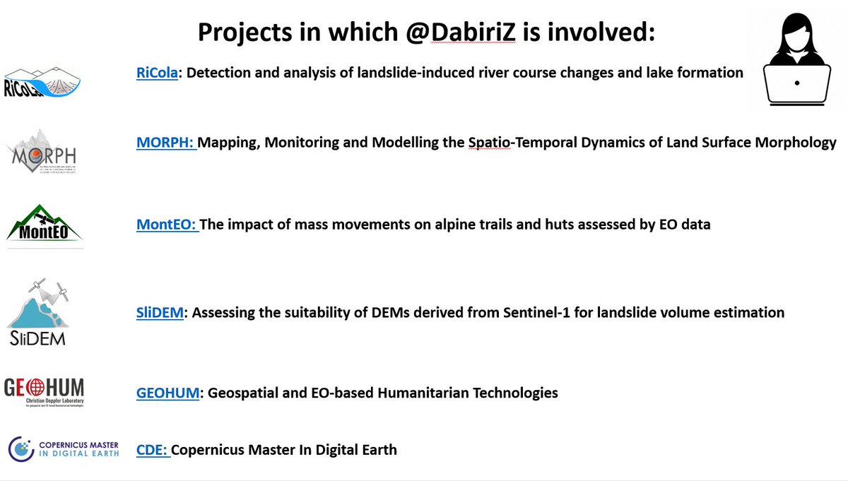 SistersofSAR's tweet photo. 3/5 ⭐️#SAR_STAR @DabiriZ is involved with many projects including #RiCola; https://t.co/PIE5lznQVi; https://t.co/1beXTF36LG; #SliDEM; https://t.co/V6582K2KWt & https://t.co/TMLywekNP3 Super busy!!! #WomeninRemoteSensing https://t.co/TQJnxWzarl