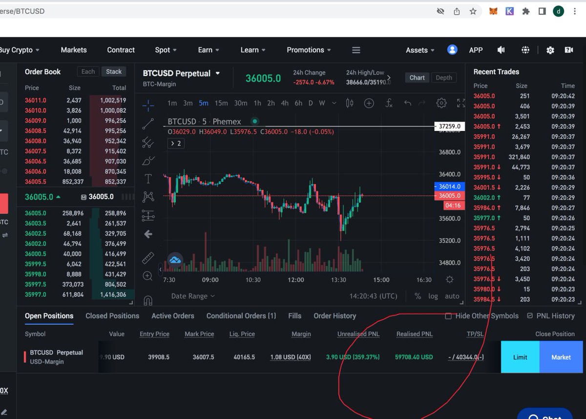CrashiusClay69's tweet photo. Profits secured. 

+$96k shorting #bitcoin and +$14k buying the dip in bitcoin 2 days ago. 

Over $110k profit in the last 32 hours. Congrats to all #CrashTraders and #CrashAlerts members. We did it again. https://t.co/S2jeeMQg3T