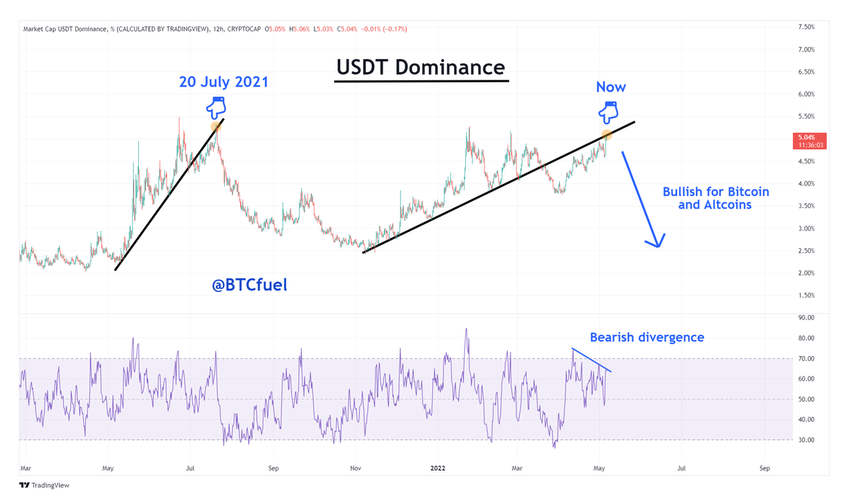 Mr.Percent tweet media