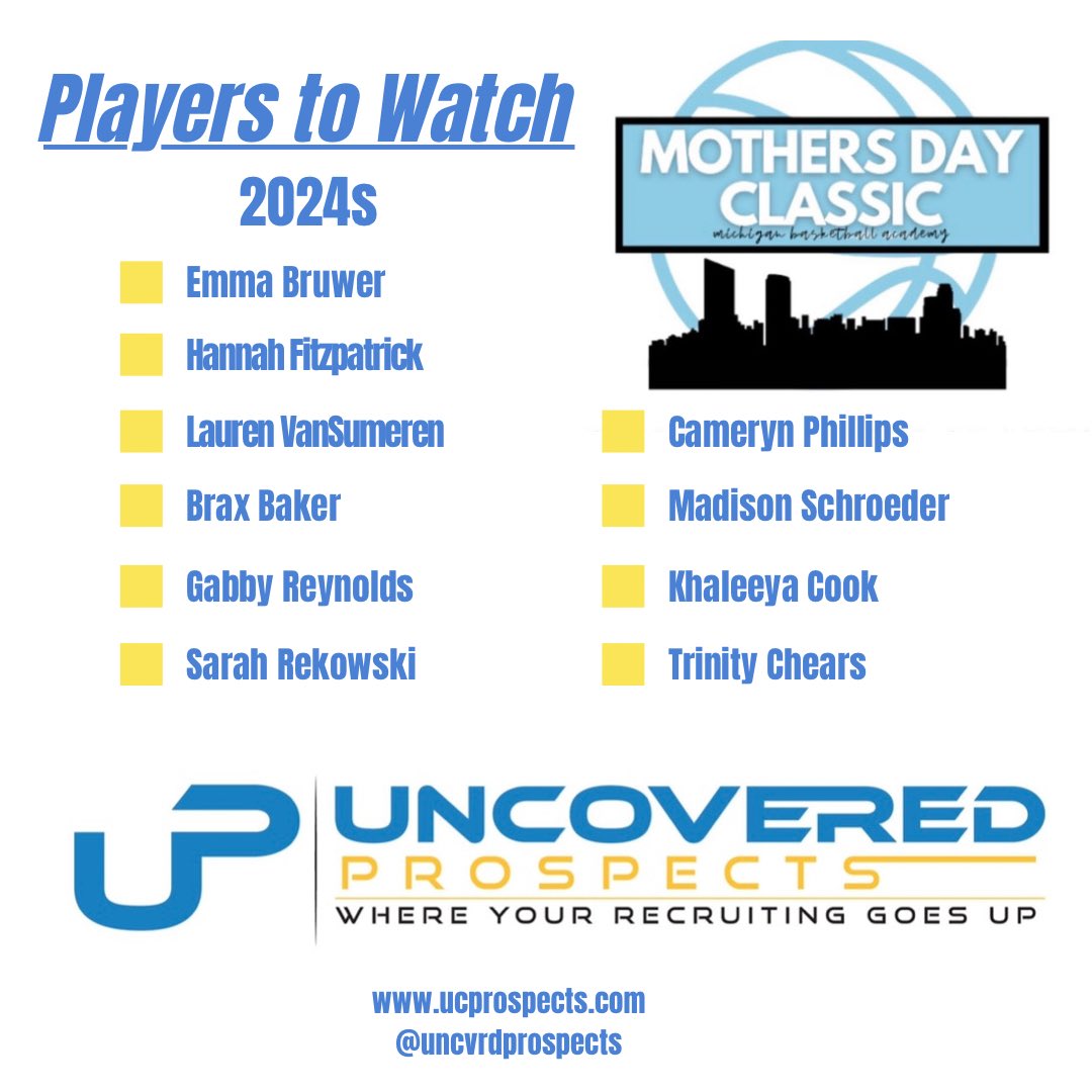 UnCovered Prospects tweet media