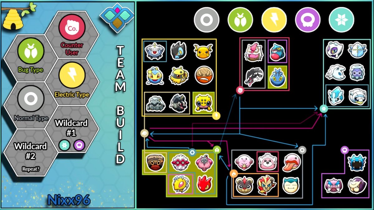 PokeArenaOte's tweet image. COPA LUCIÉRNAGA | POKEARENA ORIENTE Y TEAM KROOKODILE

Domingo 8 de Mayo a las 3:30 pm

Premió: trajeta de Google play de $100 pesos

Ubi:Plaza de la identidad Ignacio Zaragoza 20, Predio el Molino, Cabecera Municipal 56334 Chimalhuacán

Página del torneo silph.gg/t/ahp2/copa-fi…