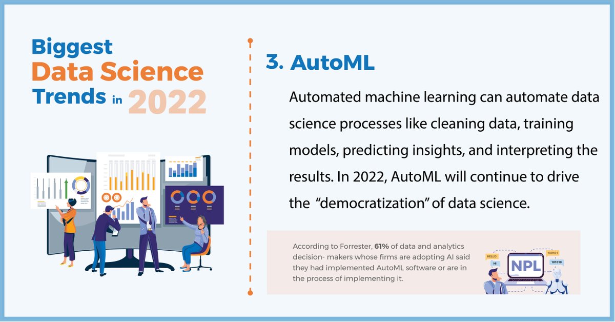 WavelabsTech's tweet image. Know the biggest Data Science Trends of 2022!

Download infographic to know more: wavelabs.ai/infographics/ 

#datatrends #datascience #augmenteddata #dataanalytics #dataengineering