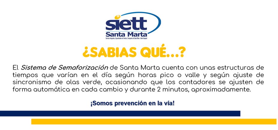 Sabias qué...
