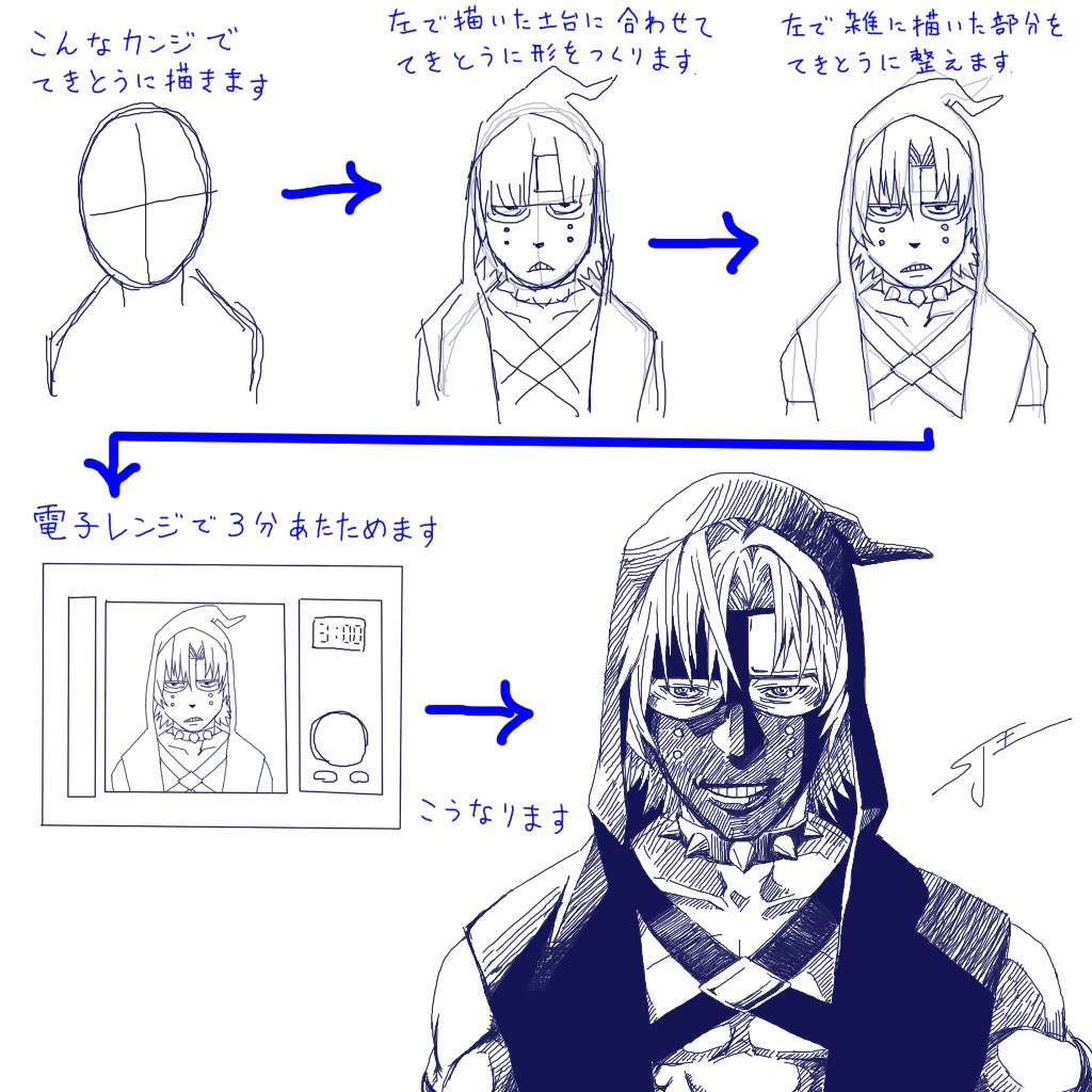 最近「◯◯の描き方」みたいなネタが流行ってるので再掲( _˘ω˘)_ 