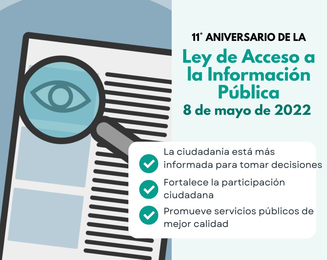 GrupoPromotorSV's tweet photo. A 11 años de la entrada en vigencia de la LAIP en El Salvador, recordamos la importancia de contar con una normativa sobre transparencia y acceso a la información que sea efectiva y en beneficio de toda la población. https://t.co/02D9e7ZIUg