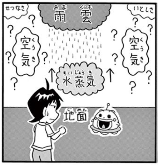#絶体絶命でんぢゃらすじーさん の曽山一寿先生 @soyamanga が描いた爆笑SFまんが「みかくにんゆーほーくん」が #週刊コロコロ にて毎週月曜日に配信中だ! 今回はゆーほーくんが初めて地球の雨を知る! キミも覚えておこう、暖められた水分が空で「いとしさ」になるんだぞ? 