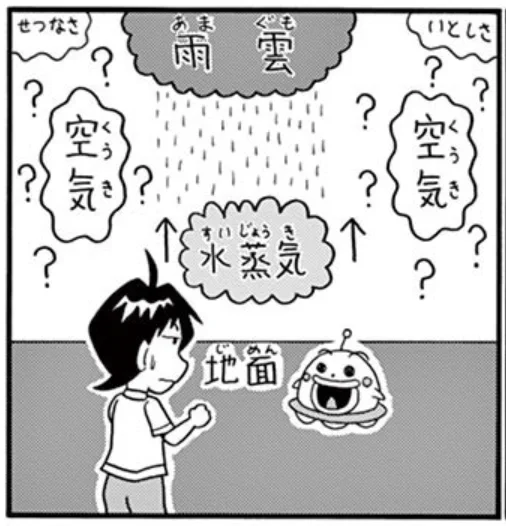 #絶体絶命でんぢゃらすじーさん の曽山一寿先生 @soyamanga が描いた爆笑SFまんが「みかくにんゆーほーくん」が #週刊コロコロ にて毎週月曜日に配信中だ! 今回はゆーほーくんが初めて地球の雨を知る! キミも覚えておこう、暖められた水分が空で「いとしさ」になるんだぞ? 