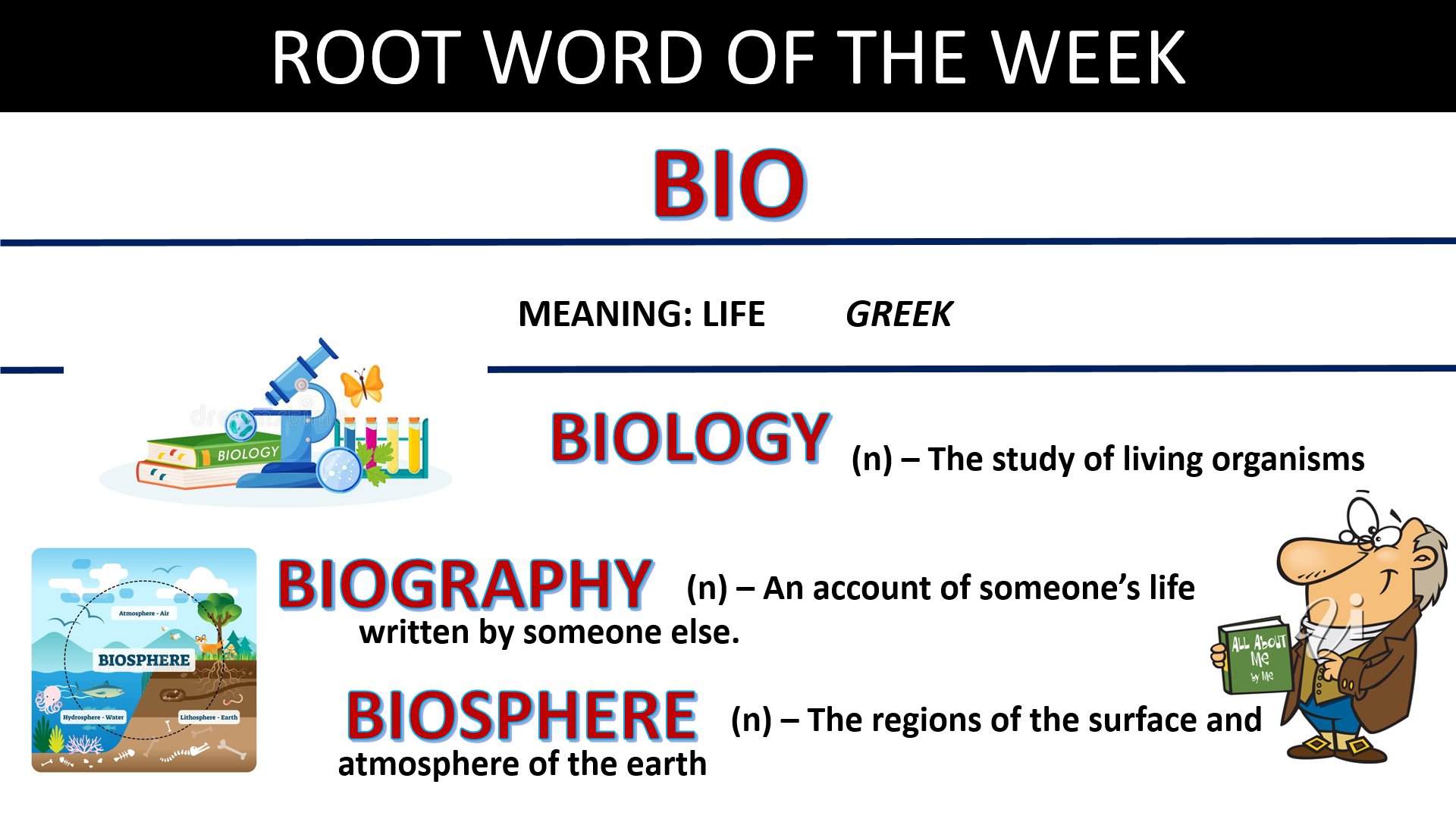 Bio Root Word: Unlocking the Secrets of Life's Vocabulary