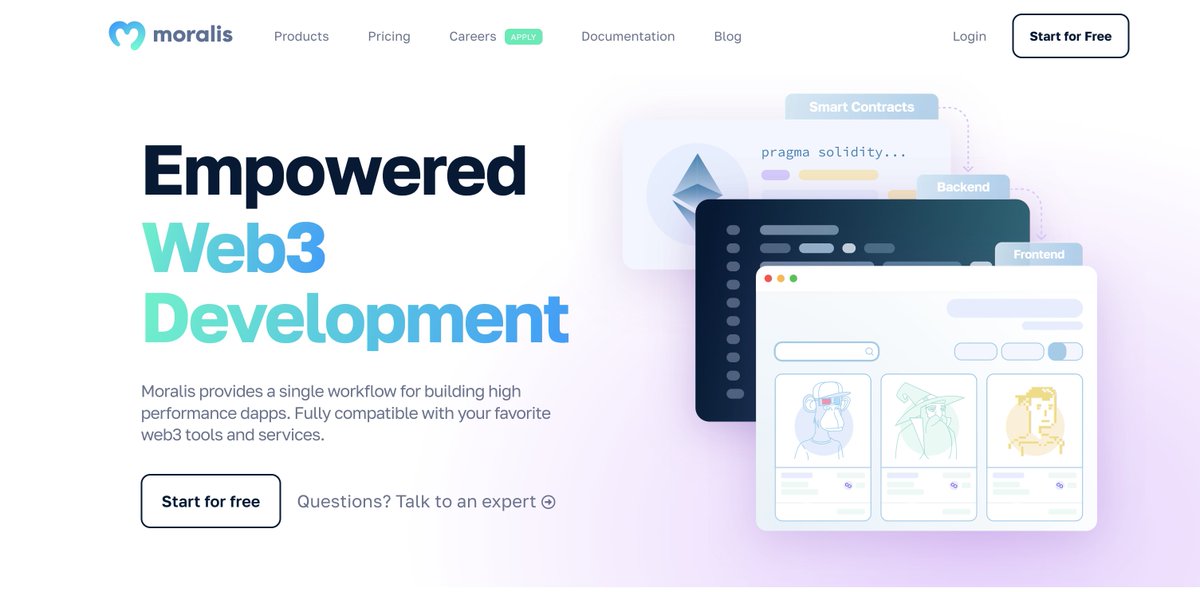 Ivan on Tech 🍳📈💰 Head Trader @ Bullmania tweet media