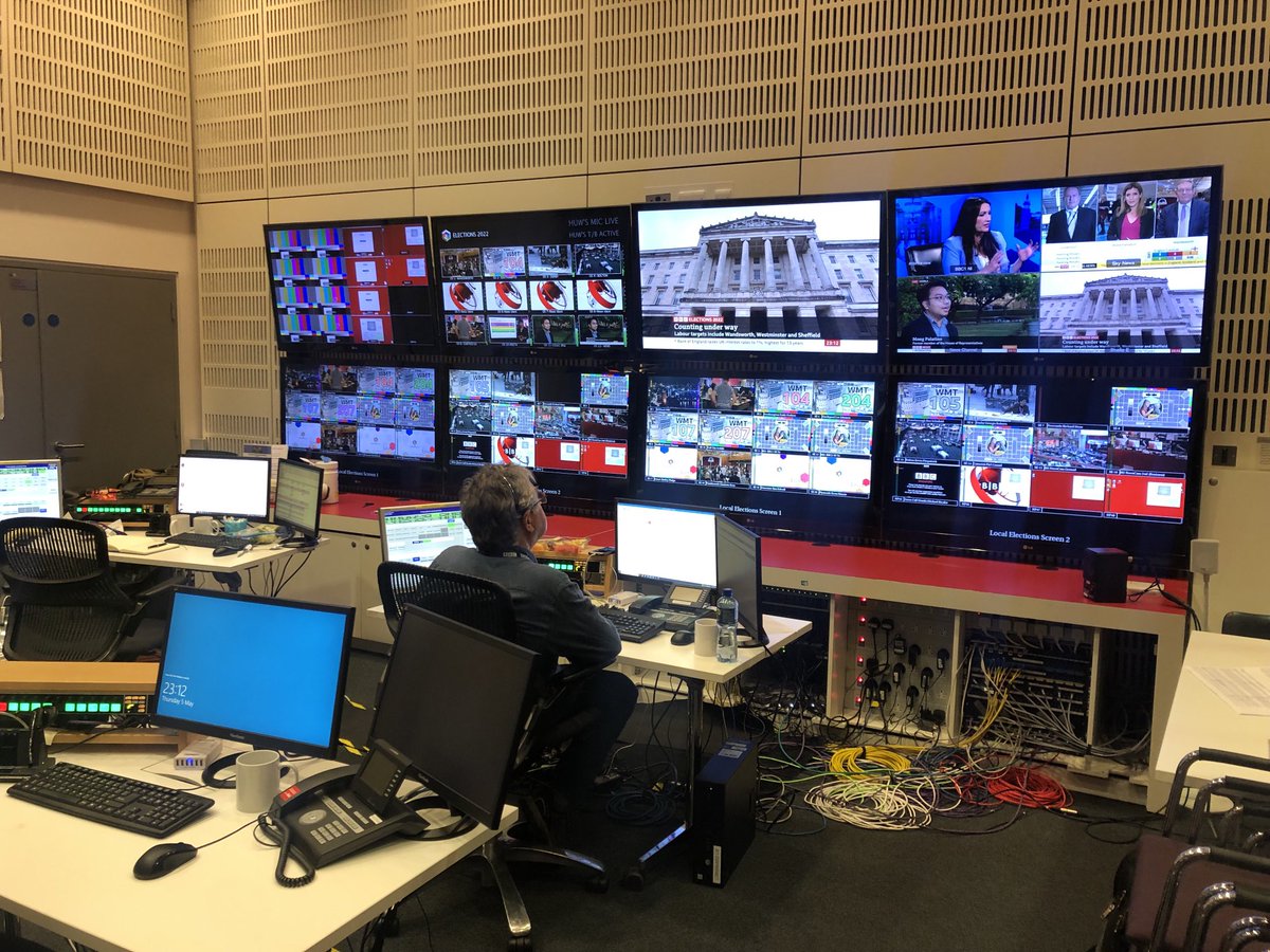 Local Elections 2022, News Hub in action