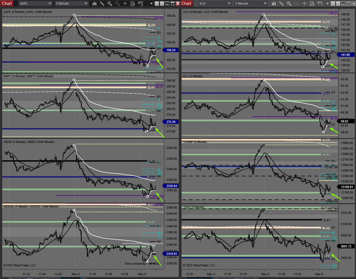 0rdinaryTrader tweet picture