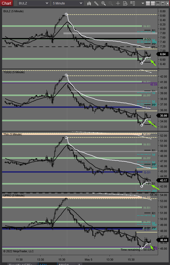 0rdinaryTrader tweet picture