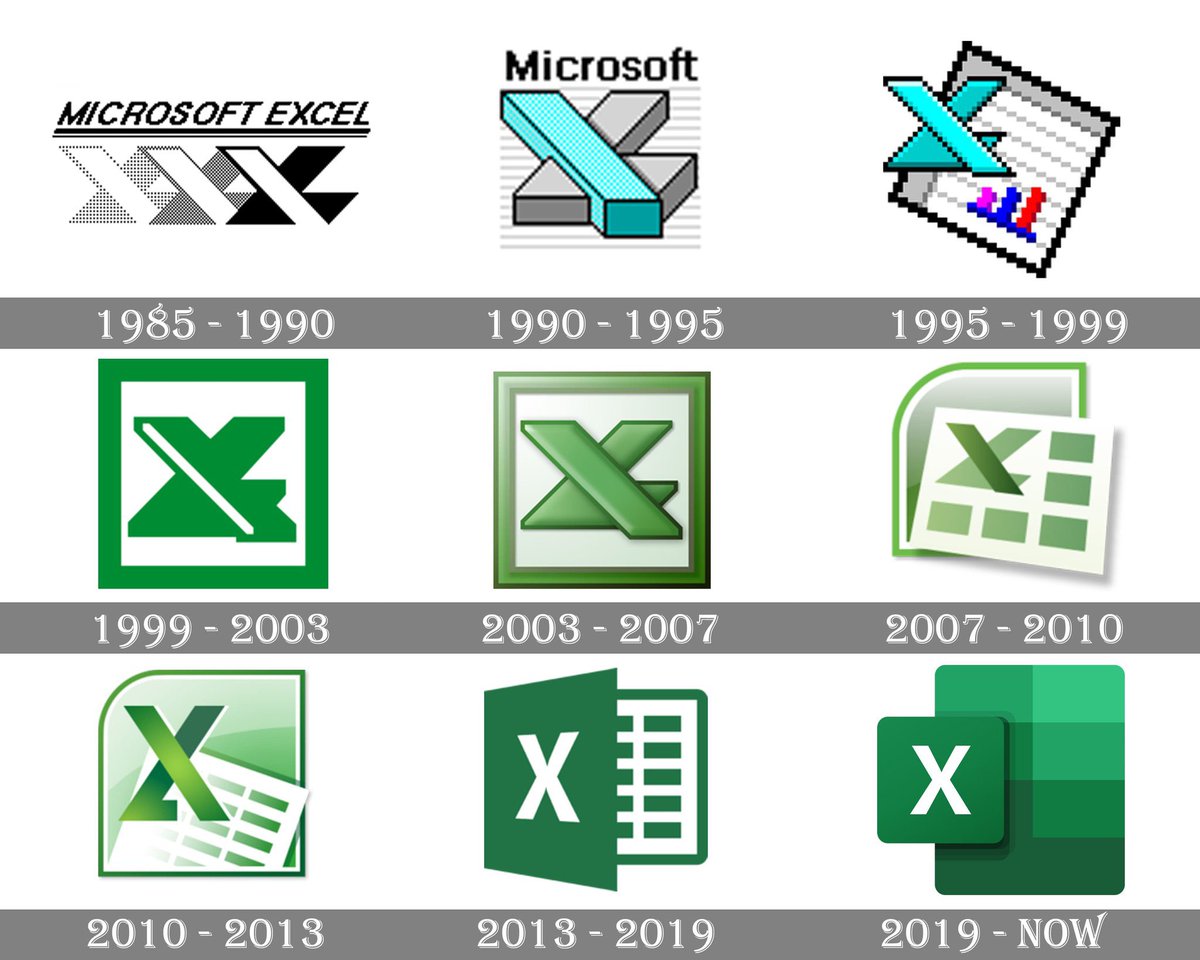 This is a friendly reminder you don’t need the perfect logo before you start building. 🛠