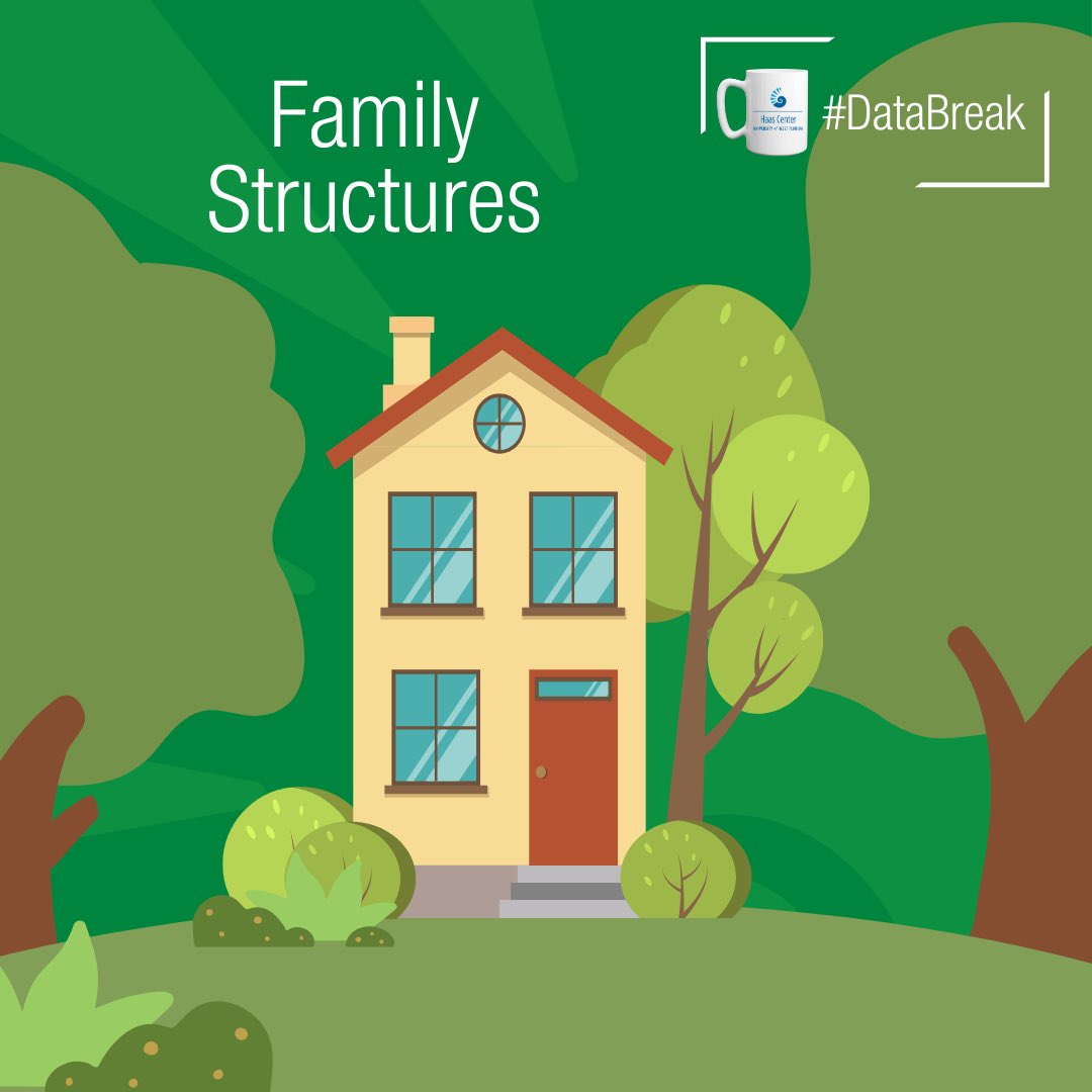 A community’s family structure breakdown is critical in understanding the experiences of people who live, work, and play in the community. To learn more about how this impacts the quality of life in Escambia and Santa Rosa Counties, visit the link in our bio.
#databreak #nwfl