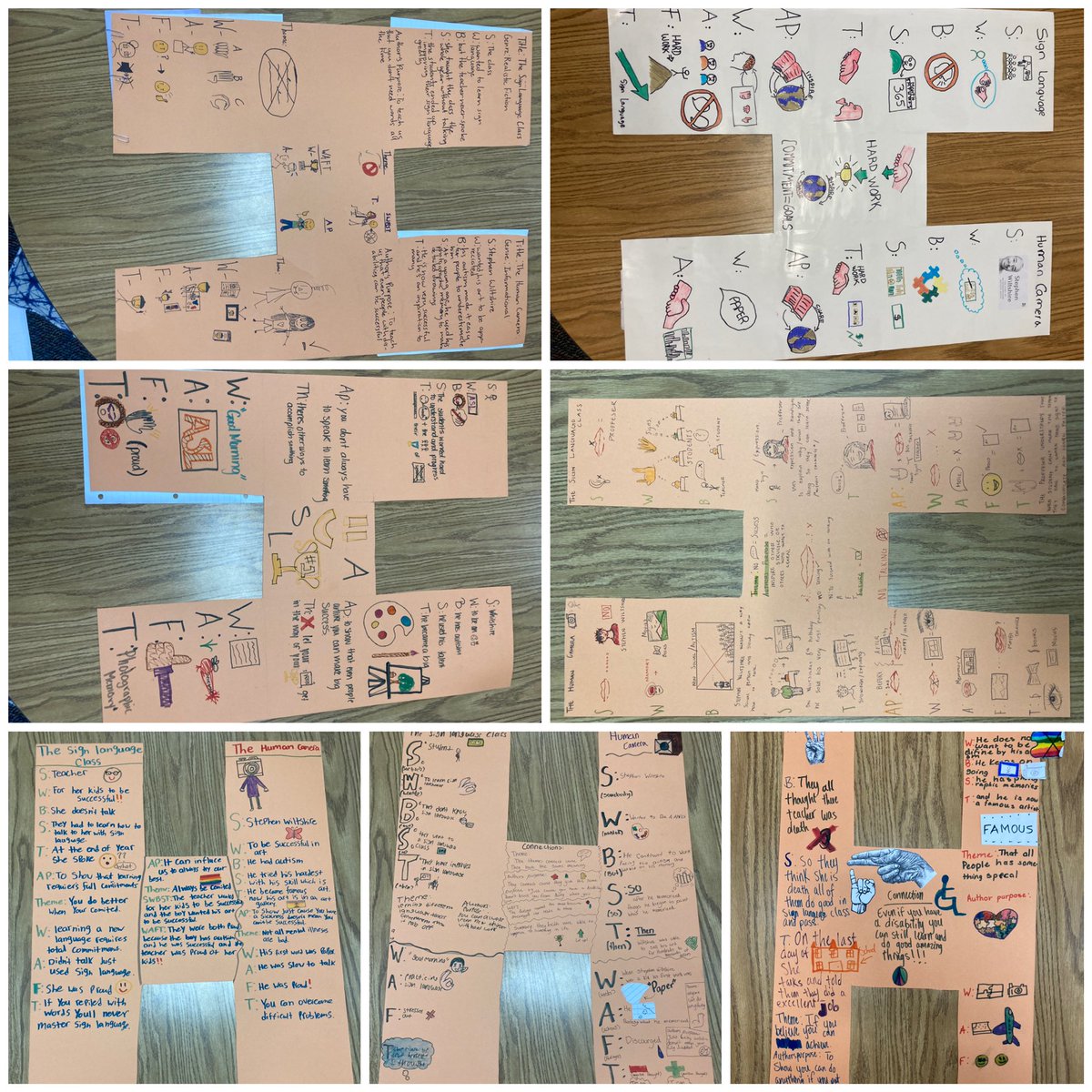 Morgan Gutierrez (@mrs1gutierrez) on Twitter photo So proud of the connections my students made on their H-charts! I 💚 my kiddos <a href="/kahlams/">Kahla Middle School</a>! They never cease to impress me! #EveryKnightEveryDay #ELARstrong So proud of the connections my students made on their H-charts! I 💚 my kiddos <a href="/kahlams/">Kahla Middle School</a>! They never cease to impress me! #EveryKnightEveryDay #ELARstrong