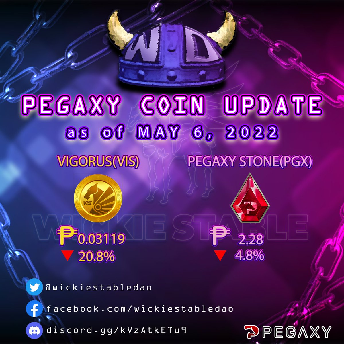 Wickiestable DAO tweet media