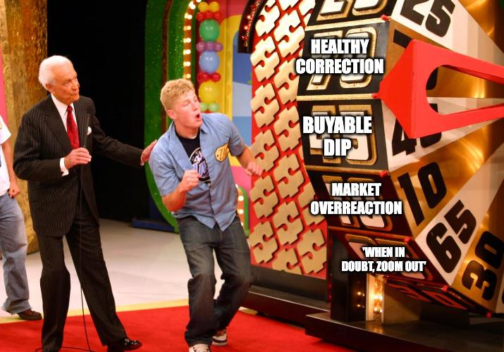 time to spin the wheel of cope