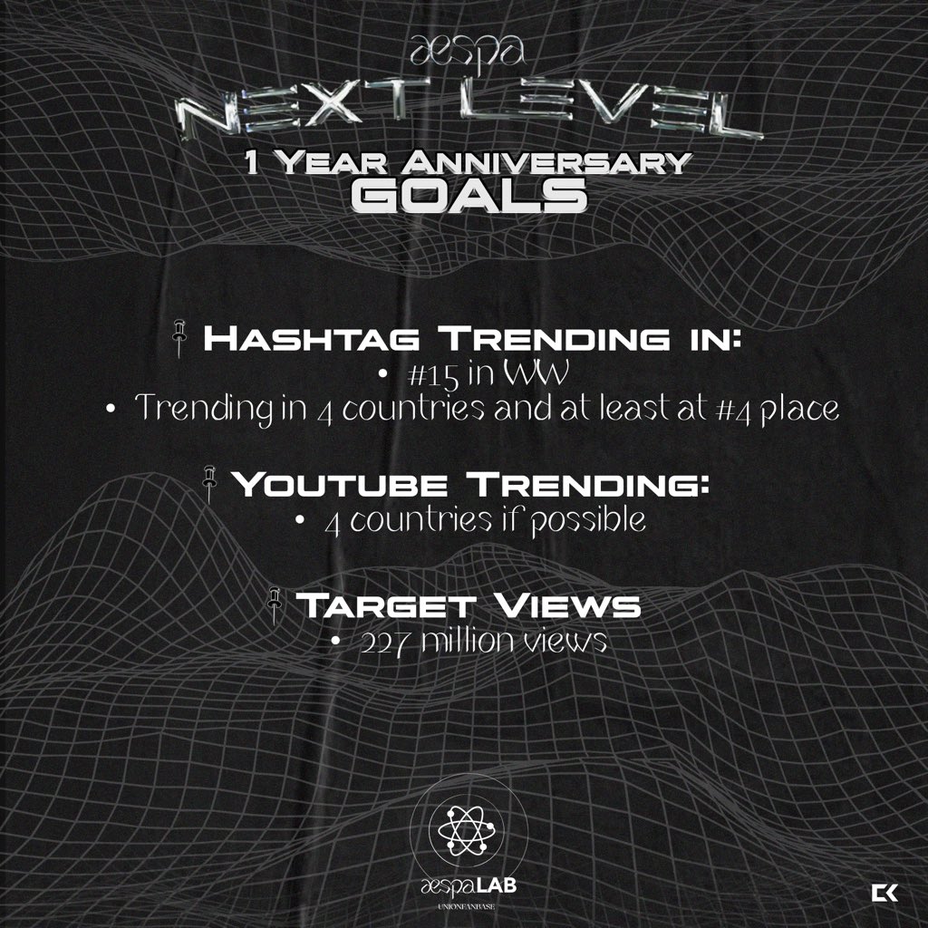 aespalab's tweet photo. aespa 에스파 〖Next Level〗 1 Year Anniversary GOALS 

#aespa #æspa #에스파
 @aespa_official https://t.co/kNm0dizlpE