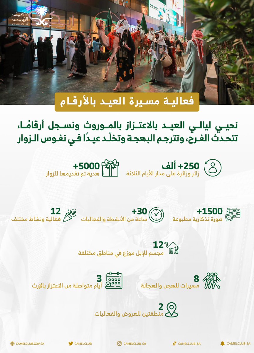 نادي الإبل tweet media