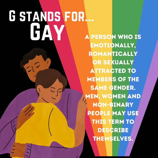 TheofficeofDiv1's tweet photo. Gay is a term that many individuals may use to describe themselves, not just men! The term is for anyone who has same gender attraction! 

https://t.co/ntnIY14pbz https://t.co/Z3SDmkuRbw