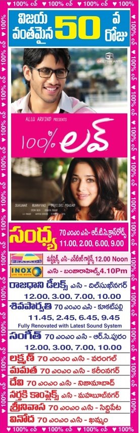 AbdulRa90282845's tweet photo. #100PercentLove Nizam Details:
#Khammam-Vinoda-111?(#PremaKhaidi)
#Hyderabad-Sandhya70-105(#Mugguru)
#Warangal-Laxman-70(#Nanna)
#Karimnagar-Mamatha-70(#HarryPorter7)
#Nizamabad-Vijaya-56(#BrahmiGadiKatha)
@baraju_SuperHit @chay_akkineni
#11YearsFor100PercentLove https://t.co/iBg8KExSkU