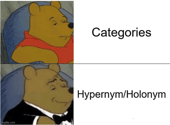 lccitprocks's tweet photo. #linguisticmemes https://t.co/HIZYd80R6B