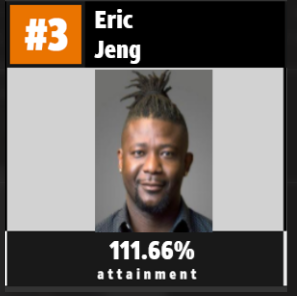 Team Jackson tweet media