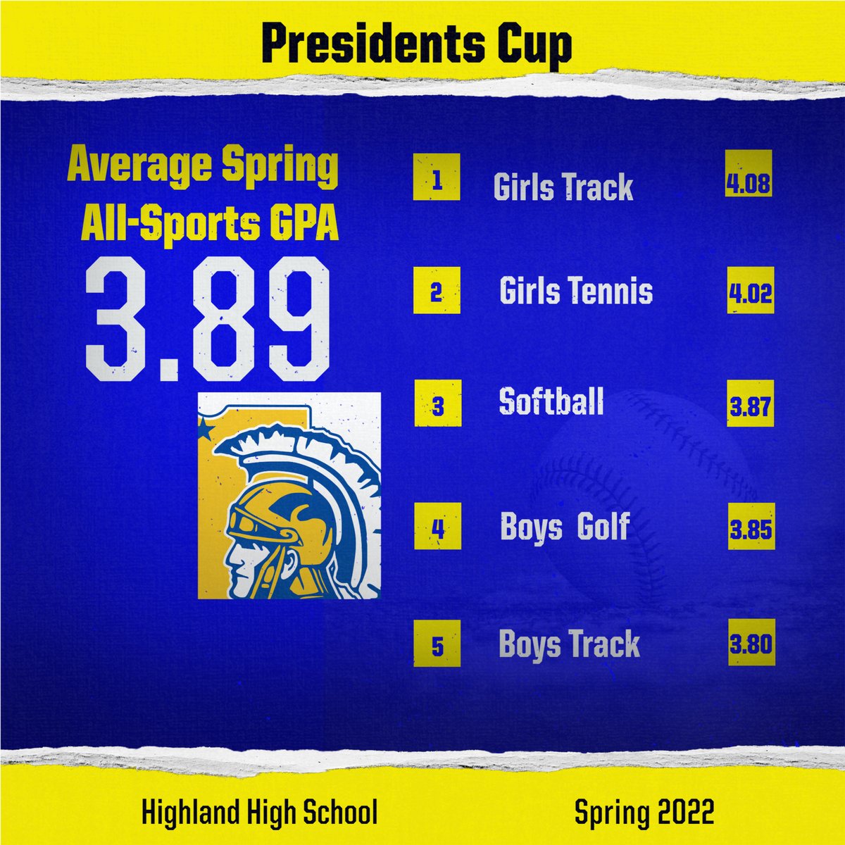 <a href="/HighlandHighHHS/">Highland High School</a> <a href="/HHS_FanSection/">HIGHLAND HIGH SCHOOL STUDENT SECTION</a> <a href="/HighlandxcT/">HighlandXC_TF</a> <a href="/HHSTrojanTennis/">Highland Tennis</a> <a href="/OfficeStoh/">STOH Central Office</a> <a href="/Highland_Parks/">Highland Parks & Rec</a> <a href="/BoosterClubHHS/">Highland BoosterClub</a> <a href="/highlandedufdn/">Highland Education Foundation</a> <a href="/HighlandRDC/">Highland Redevelopment Commission</a> @HighlandIN_COC <a href="/TrojansHighland/">HighlandLadyTrojansSoftball</a>