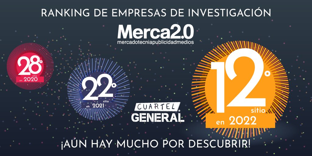 Vamos por más! 

Muchas gracias a clientes, colaboradores, proveedores, amigos.

#RankingMerca2.0
#SomosCuartel
#AunHayMuchoPorDescubrir