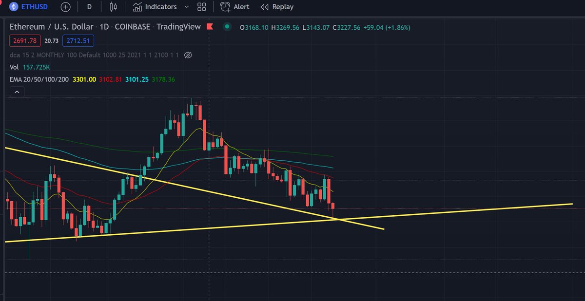 casual line crossing