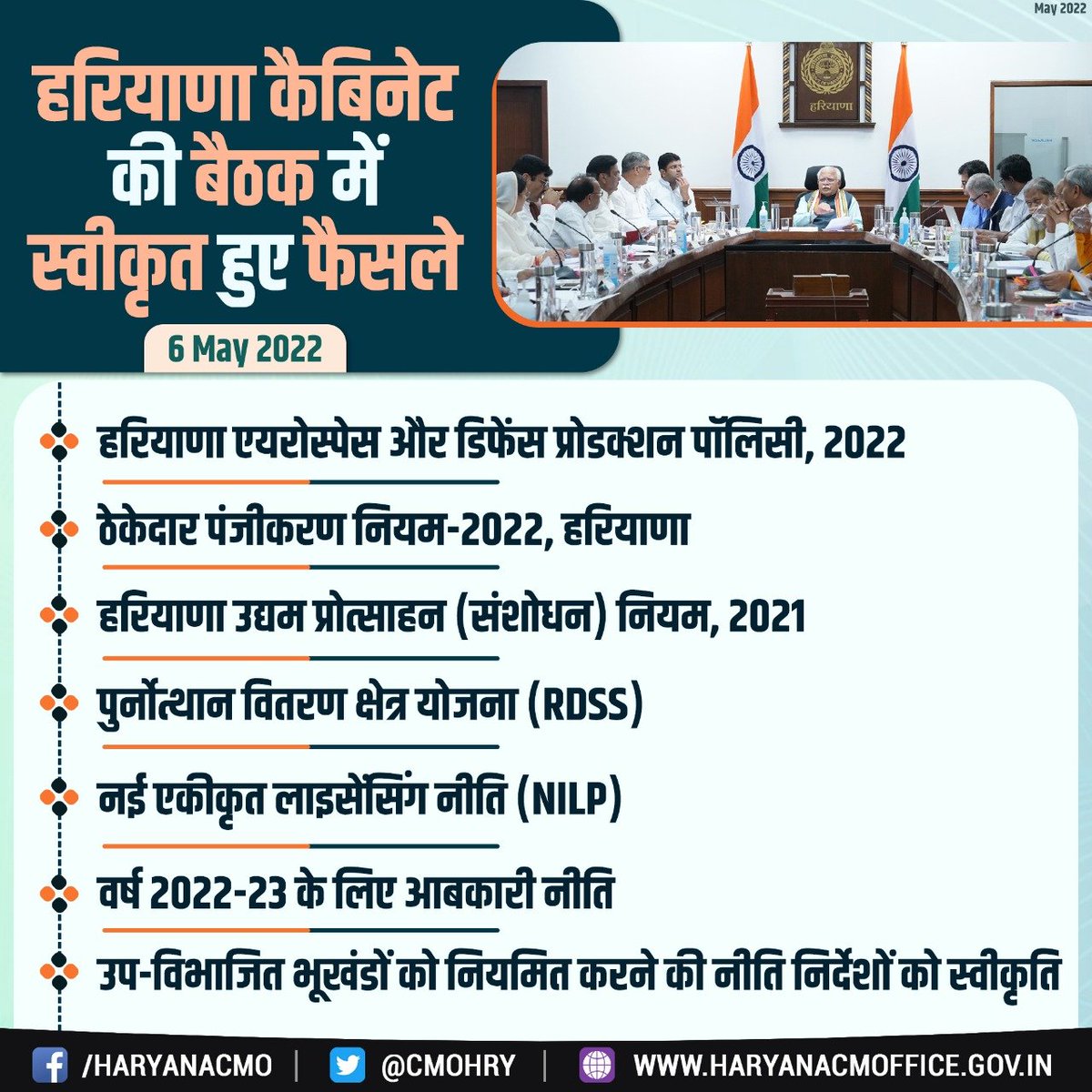 cmohry's tweet photo. आज हरियाणा कैबिनेट की बैठक में स्वीकृत हुए फैसले। https://t.co/2Mm1LwK01b