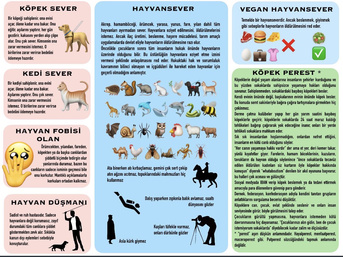 serdarkilic9's tweet photo. Sokaklar sahipsiz köpeklerin doğal yaşam alanıdır diyerek insanı ikinci plana atan,evlatlarımızı, eşlerimizi,kardeşlerimizi,engelli vatandaşlarımızı sokaklardaki başıboş köpeklerin tehdidine maruz bırakan belediyeleri lütfen insana olan sorumluluklarını üstlenmeye ikna edin.@TBB https://t.co/pCOW0vFJTV