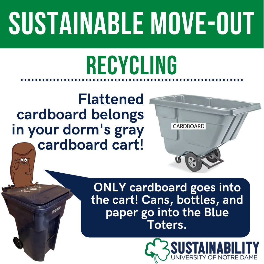 Nothing but cardboard goes in your gray cart.  Donated items can be boxed or left loose at designated pick-up locations, trash goes in the green bins, and recycling goes in the blue toters.  It really is that easy.