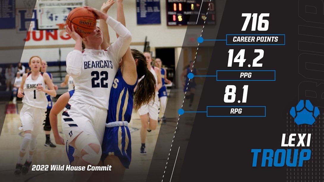 PCTWBasketball's tweet photo. ■ 313 Senior Year Points ⠀
■ Game high 27 points vs. Clearfield 
■ First Team Mountain League Senior Year
■ 2nd highest PPG in Huntingdon County Senior Year
■ Tied 2nd for Bearcat’s Foul Shooting Percentage
■ 9th in program history for 3 pointers
■ High Honor Roll https://t.co/IFo6zY29Aj