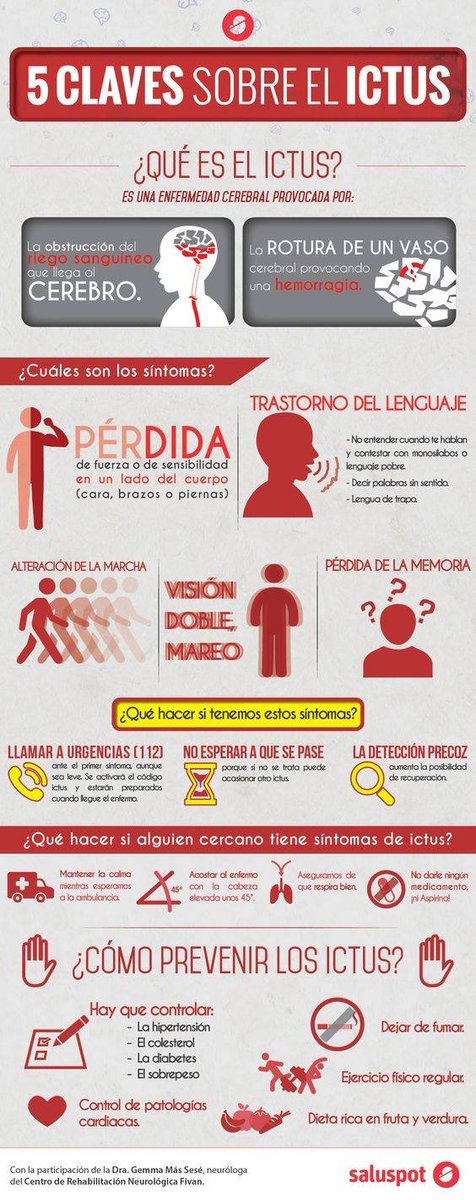ADISFIM's tweet photo. 5 CLAVES SOBRE EL ICTUS . Adisfim https://t.co/NEQ79eClFO
