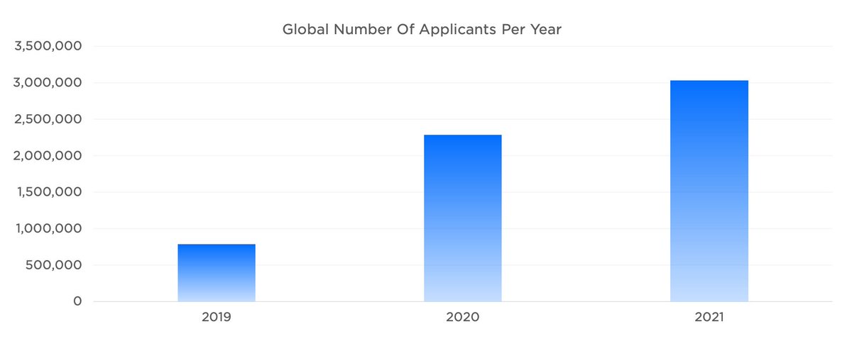 Sam Korus tweet media