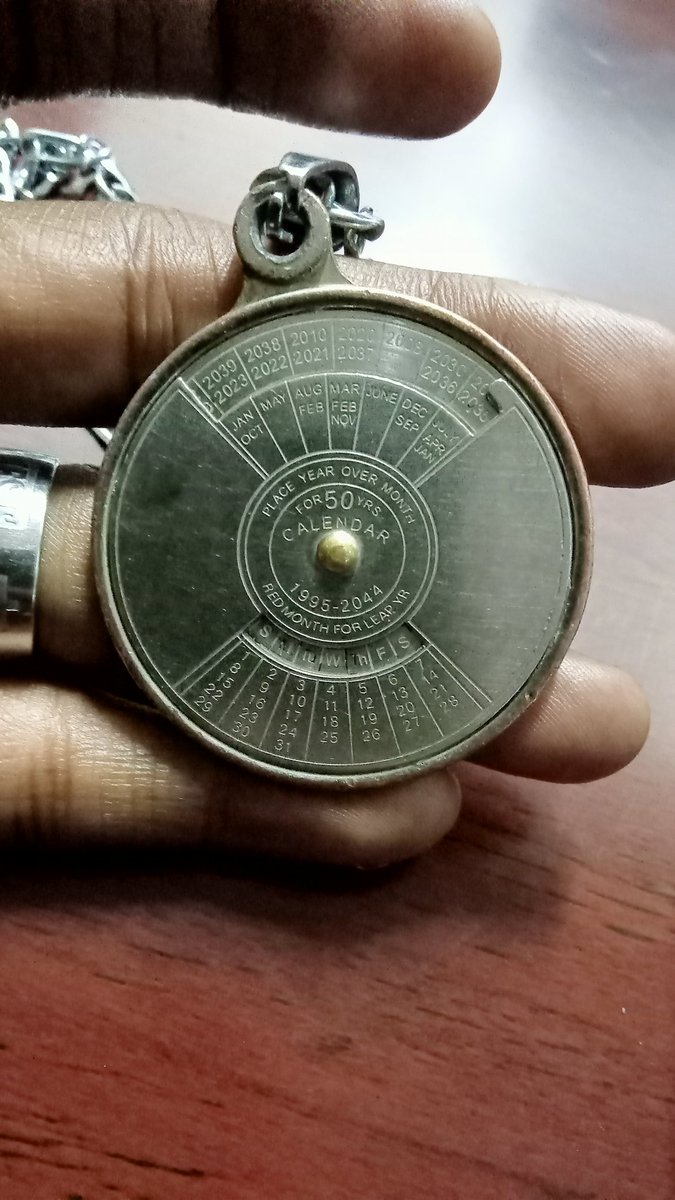 Do you know what this is?