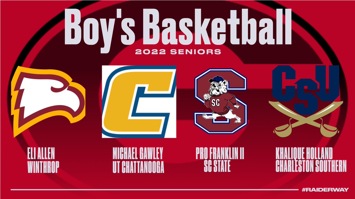 RedRaiderBball's tweet photo. Another year where all of our seniors are set to attend college in the fall. I'm proud of you all.
Rule #1: Take Care of Business, then have fun (not the other way around).
#ProudCoach #MoreThanBasketball @EliAllen135 @PrometheusFran1 @_DarealK2 #TwitterlessG #AlwaysaRaider https://t.co/FwcKtbchkv
