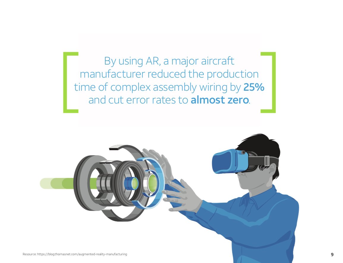 GlenGilmore's tweet photo. #5G and #manufacturing 🏭 on the #Edge 📶
#AR #VR #VoiceFirst:
🥽 Remote worker assistance #hybridwork
🔎 Inspection and final approval 📦 #AI #IIoT
🗣 #VoiceTech
#AugmenterReality:
Productivity⬆️
Errors⬇️
📕 https://t.co/gv3YvvtcNV @ATTbusiness #ATTinfluencer #EdgeComputing https://t.co/Z3lFv1kG9l