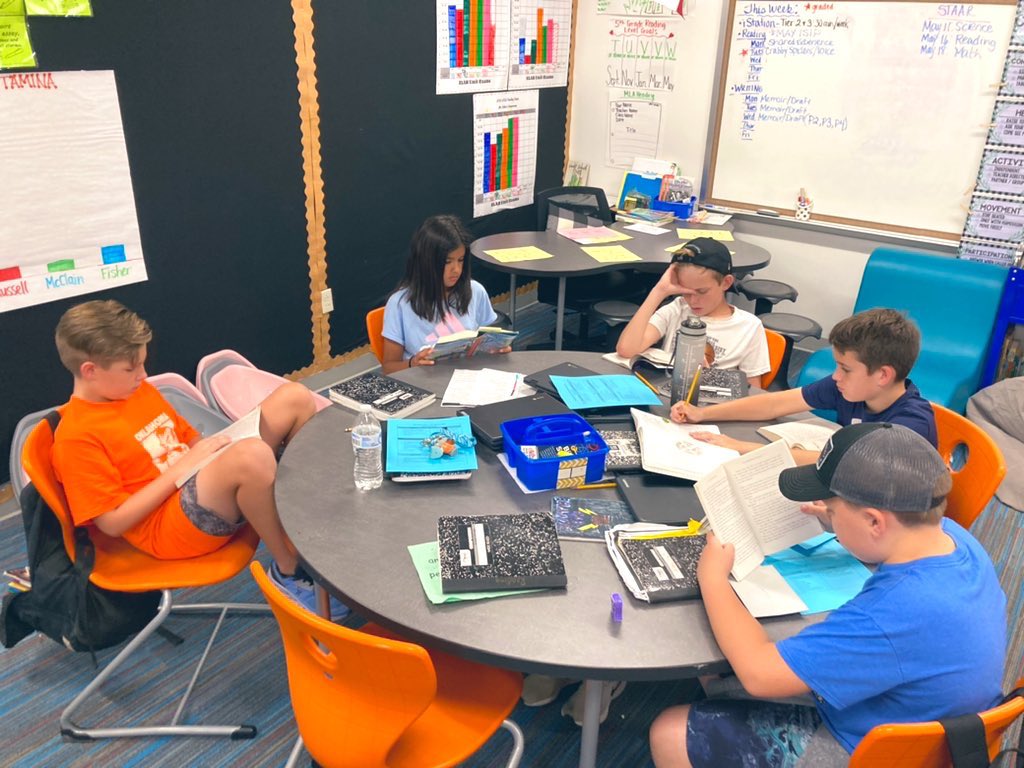 MyLilJackets's tweet photo. Students are working hard to improve stamina and read with a purpose in mind. 📙♥️📙 #DobbsLilJackets @Dobbs_Elem https://t.co/6dL1hj2OcN