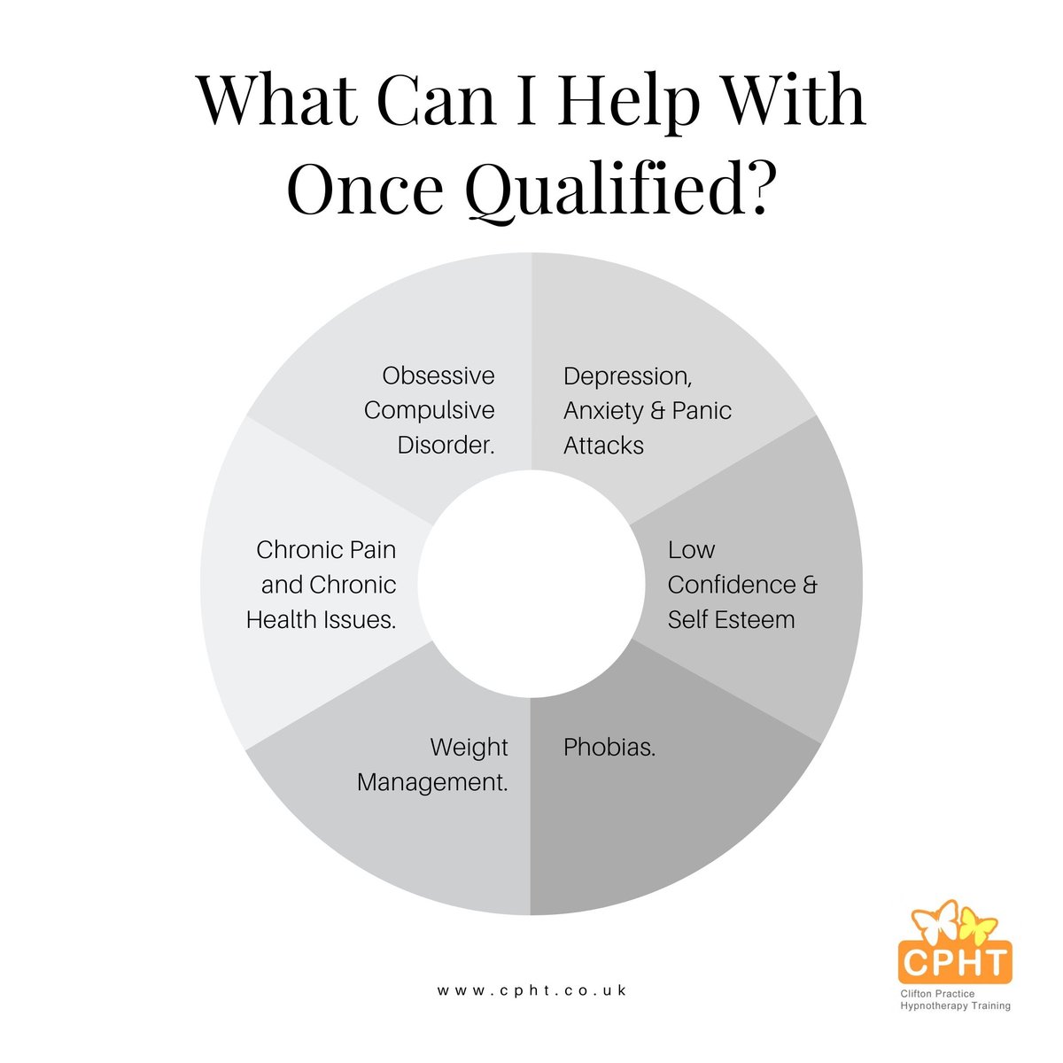 CphtLiverpool's tweet photo. Did you know that once qualified you can help with an array of issues from depression and anxiety to weight management &amp; chronic pain?

Visit https://t.co/2f2iqtCNsd for more information

#hypnotherapy #hypnotherapytraining #Liverpool https://t.co/WuB2eyWbg0