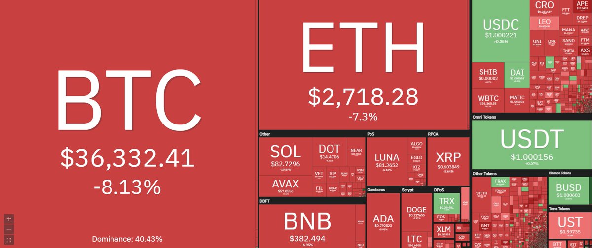 ElCopttan ⛵️⚓🎁 tweet media