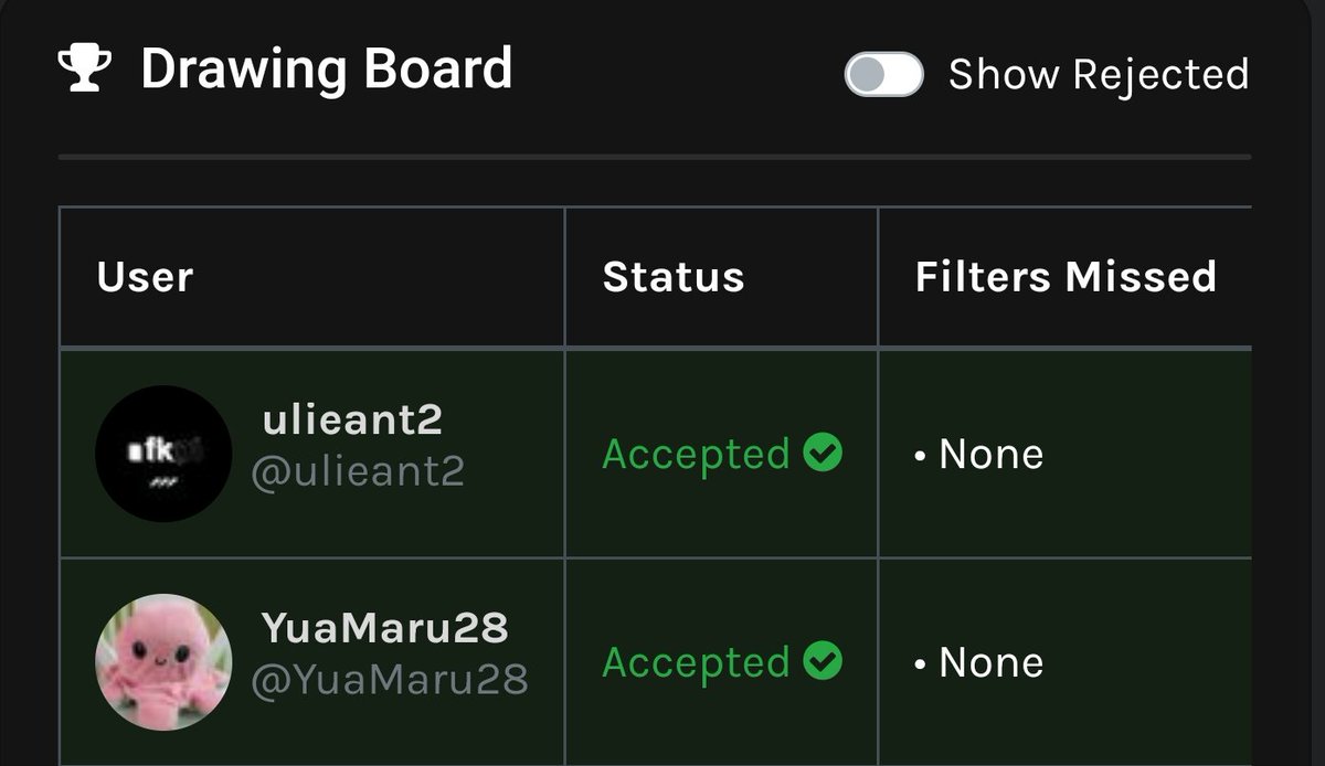corpuz_loverlyn's tweet photo. 🎁#FerdaNetwork #Giveaway🎁
🎉🏆Congrats Winners🏆🎉
+10000 FRD
@ulieant2
@YuaMaru28
#tipwithxumm
Special thanks to @FerdaNetwork for sponsoring the giveaway. More power to you. 🔥💎🚀
✔️link👉https://t.co/lCiJmo50vN https://t.co/EERrIyNsCA