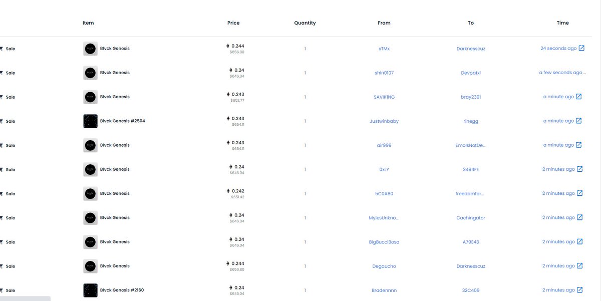 Mindmaxxing's tweet photo. We can't stop dropping.
The hottest #NFTdrop this morning is @BlvckParis so we're dropping 2 on @DroppingNowio. All-in (cannot be cancelled) Dutch Auctions currently at .26 ETH and .34 ETH - @opensea floor is .23
https://t.co/V98gB3bSUX
#droppingnow #NFTs @CyberKongz https://t.co/LS1rF7xrze