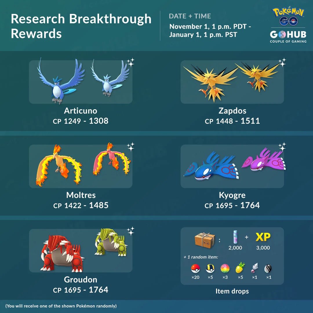 Make research breakthrough great again #PokemonGO