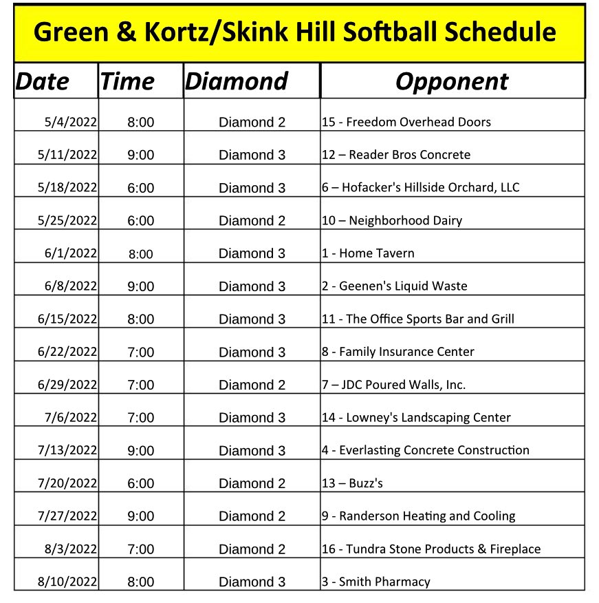 Green & Kortz/Skunk Hill Softball Team tweet media